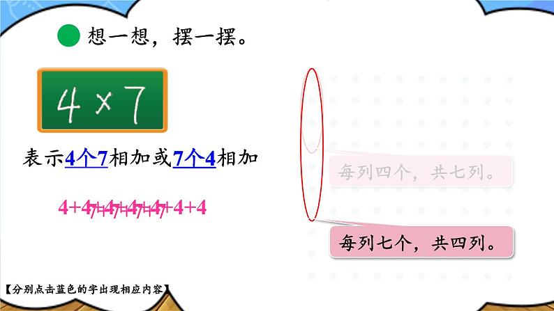 北2数上 三 数一数与乘法  第3课时 有多少点子  PPT课件+教案05