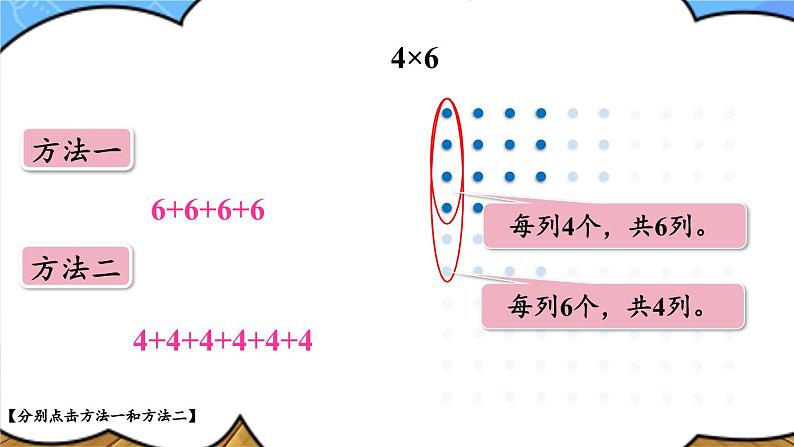 北2数上 三 数一数与乘法  第3课时 有多少点子  PPT课件+教案07