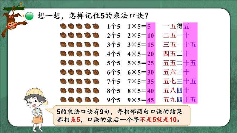 第1课时 数松果第7页