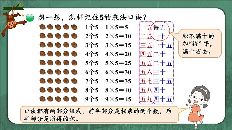 第1课时 数松果第8页