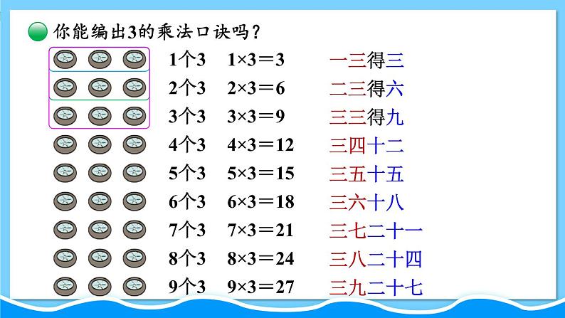 第4课时 需要几个轮子第5页