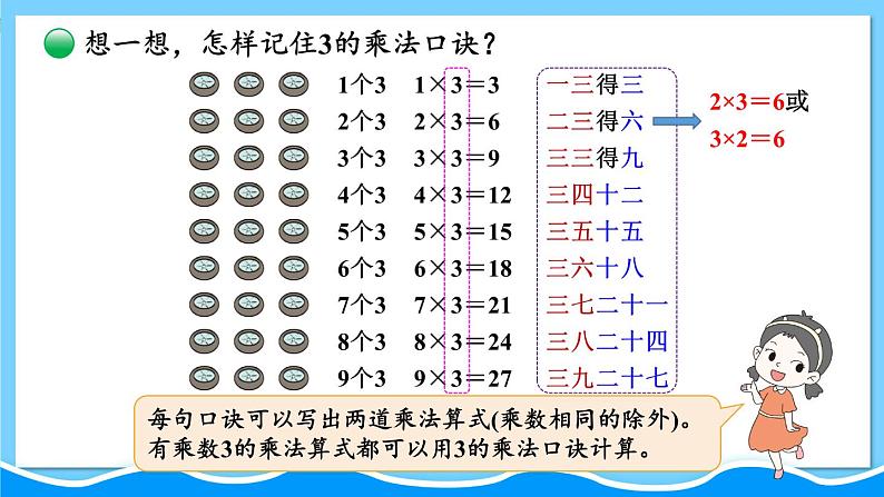 第4课时 需要几个轮子第7页