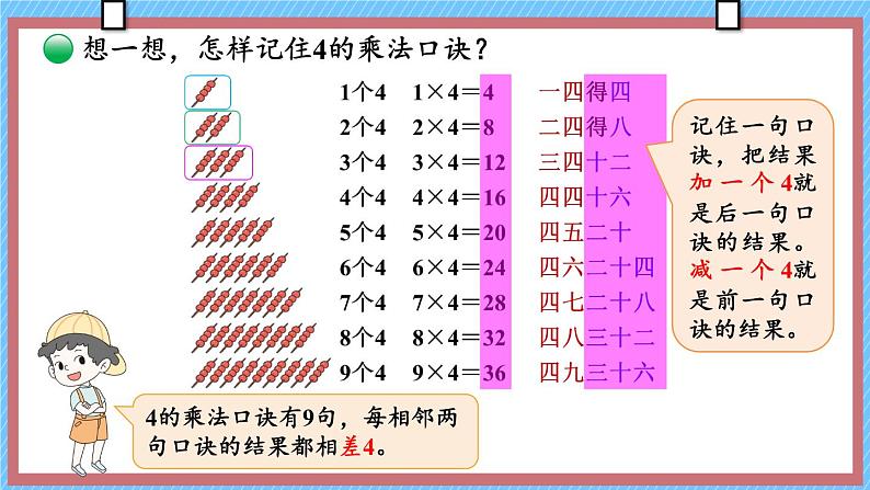 第5课时 小熊请客第8页