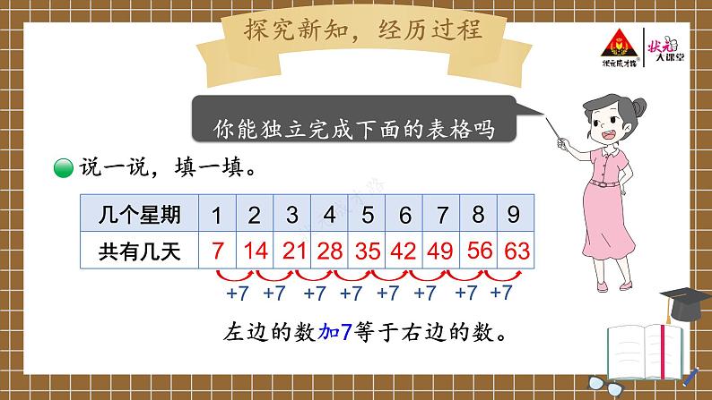 第2课时 一共有多少天第4页