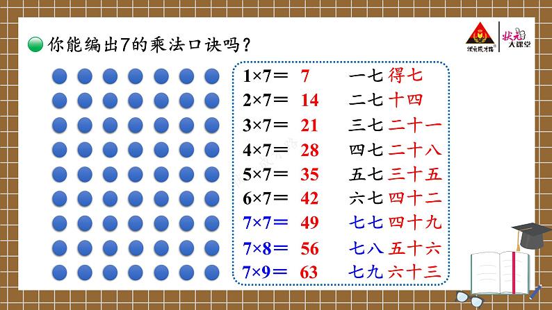 第2课时 一共有多少天第5页