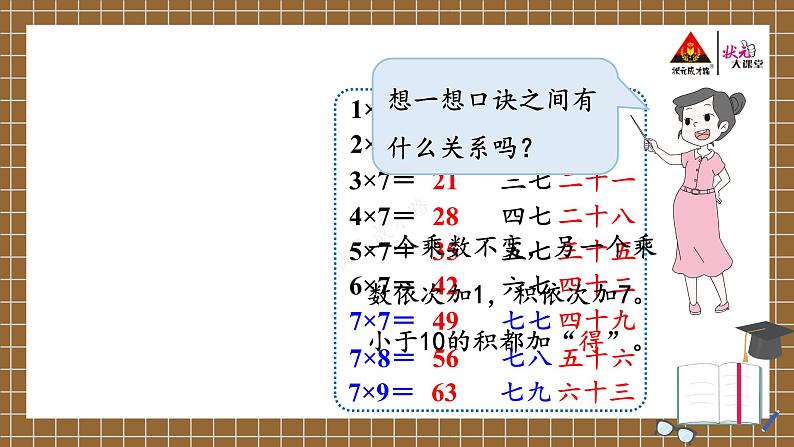 第2课时 一共有多少天第6页