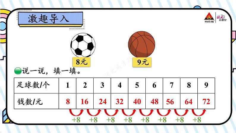 第3课时 买球第3页
