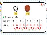 北2数上 八 6~9的乘法口诀  第3课时 买球  PPT课件+教案
