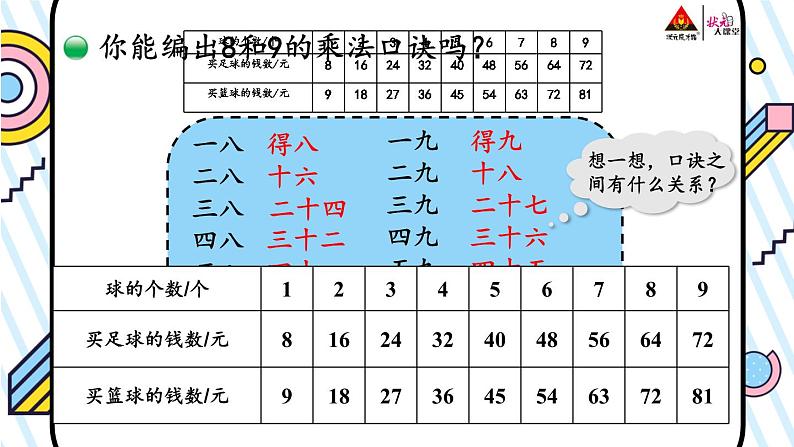 第3课时 买球第6页
