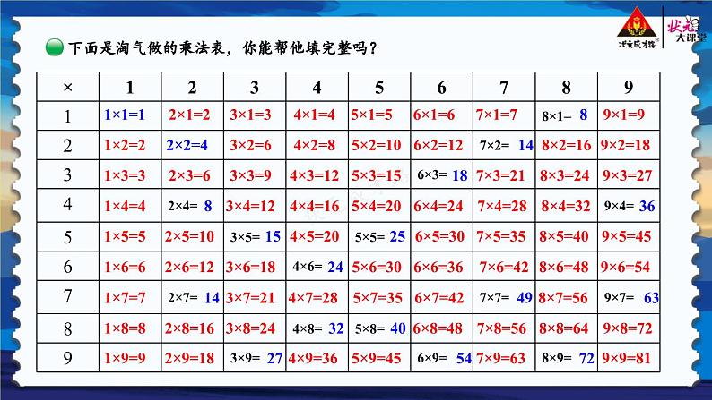 北2数上 八 6~9的乘法口诀  第4课时 做个乘法表  PPT课件+教案06