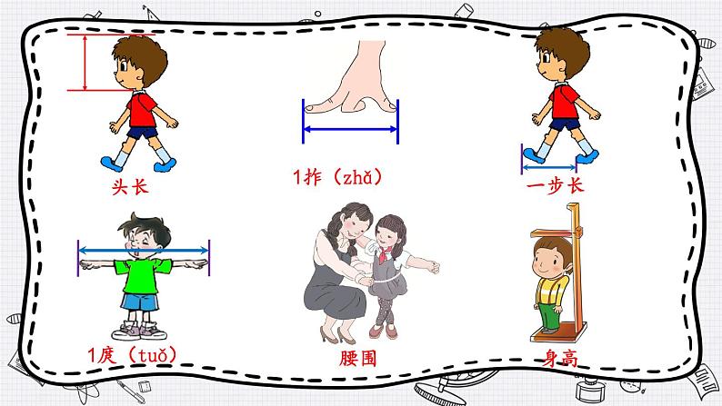 北2数上 数学好玩  第2课时 寻找身体上的数学“秘密”  PPT课件+教案06