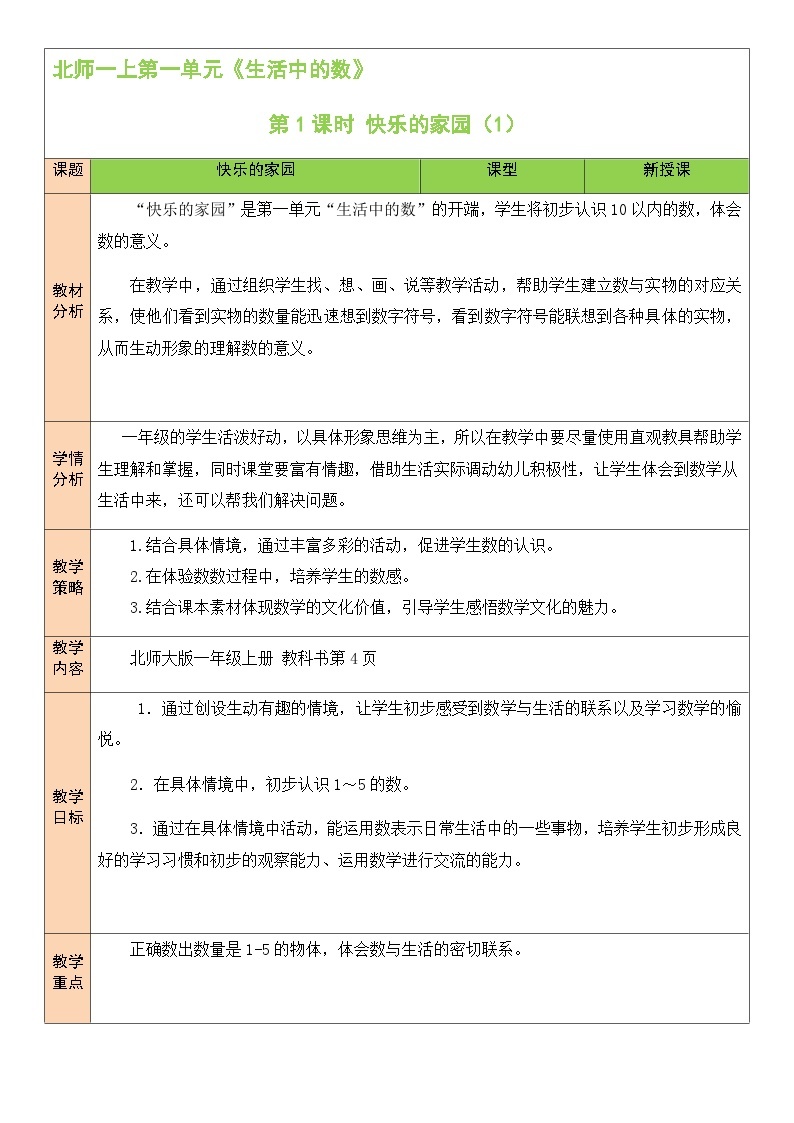 北1数上 一 生活中的数第1课时 快乐的家园（1） PPT课件+教案01