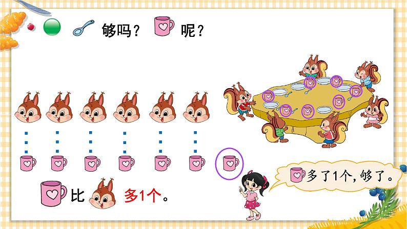 第7课时 快乐的午餐第5页