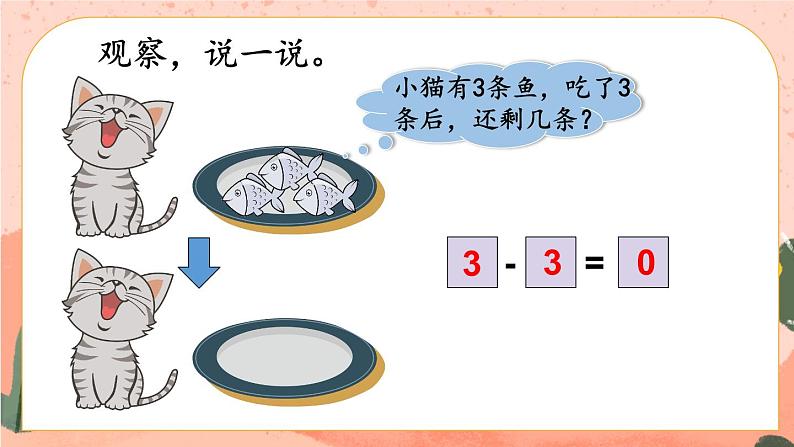 北1数上 三 加与减（一） 第5课时 可爱的小猫 PPT课件+教案07