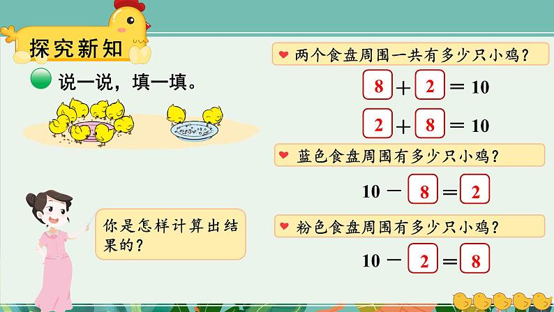 北1数上 三 加与减（一） 第11课时 小鸡吃食 PPT课件+教案07