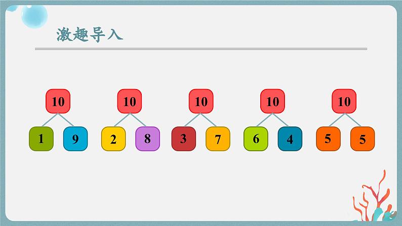 北1数上 三 加与减（一） 第14课时 做个加法表 PPT课件+教案02