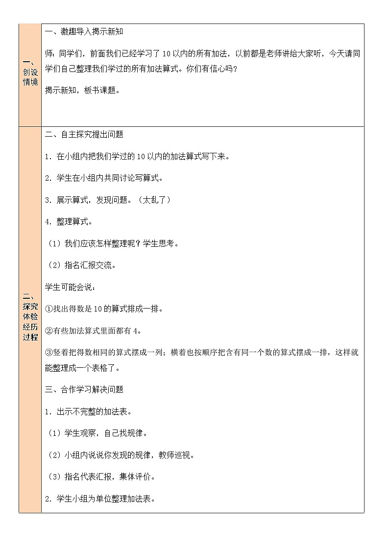 北1数上 三 加与减（一） 第14课时 做个加法表 PPT课件+教案02
