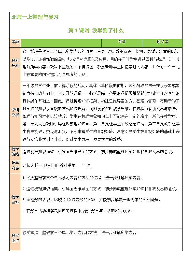 第1课时 我学到了什么 第1页