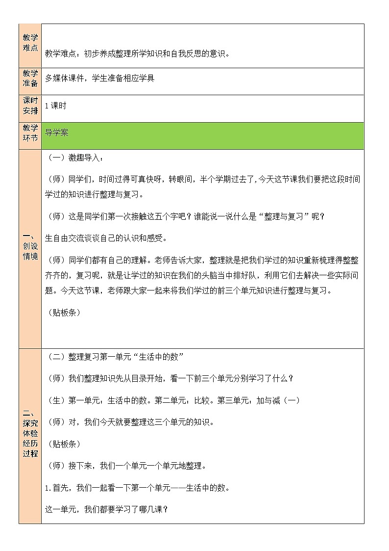 第1课时 我学到了什么 第2页