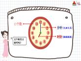 北1数上 八 认识钟表 PPT课件+教案