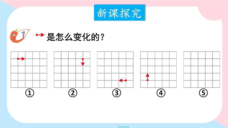 西5数上 二 图形的平移、旋转与轴对称 5.探索规律 PPT课件02