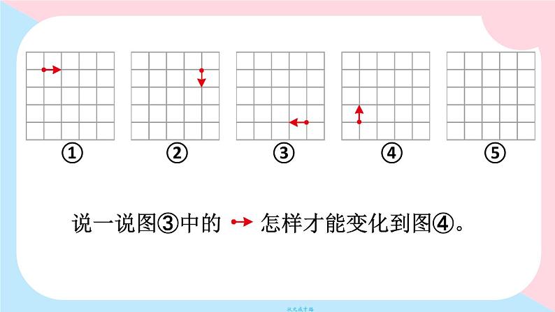 西5数上 二 图形的平移、旋转与轴对称 5.探索规律 PPT课件05