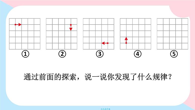 西5数上 二 图形的平移、旋转与轴对称 5.探索规律 PPT课件06