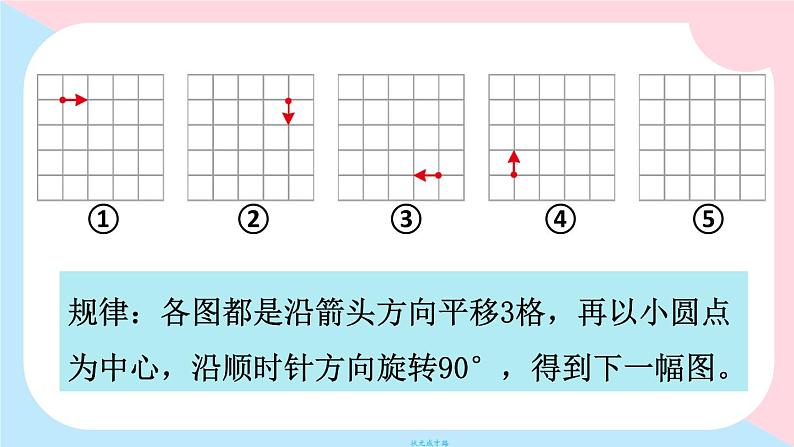 西5数上 二 图形的平移、旋转与轴对称 5.探索规律 PPT课件07