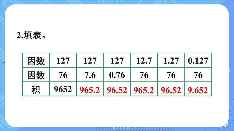 练习一第3页