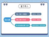 北3數(shù)上 一 混合運算  練習一  PPT課件+教案