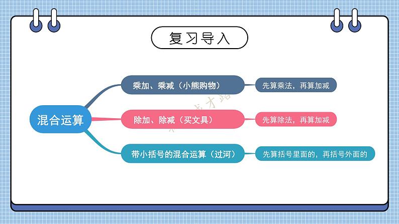 练习一第2页