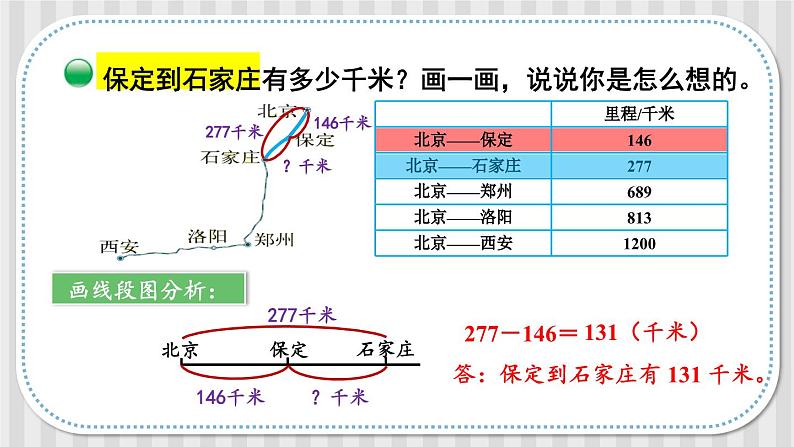 北3数上 三 加与减  第5课时 里程表（一）  PPT课件+教案04