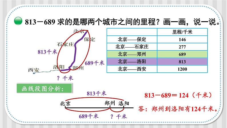 北3数上 三 加与减  第5课时 里程表（一）  PPT课件+教案06