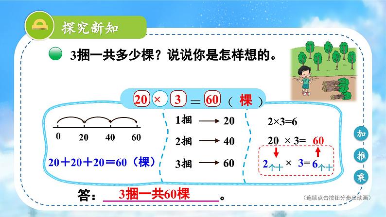 北3数上 四 乘与除  第1课时 小树有多少棵  PPT课件+教案07