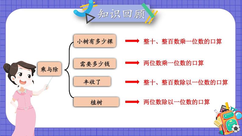 北3数上 四 乘与除  练习三  PPT课件+教案02