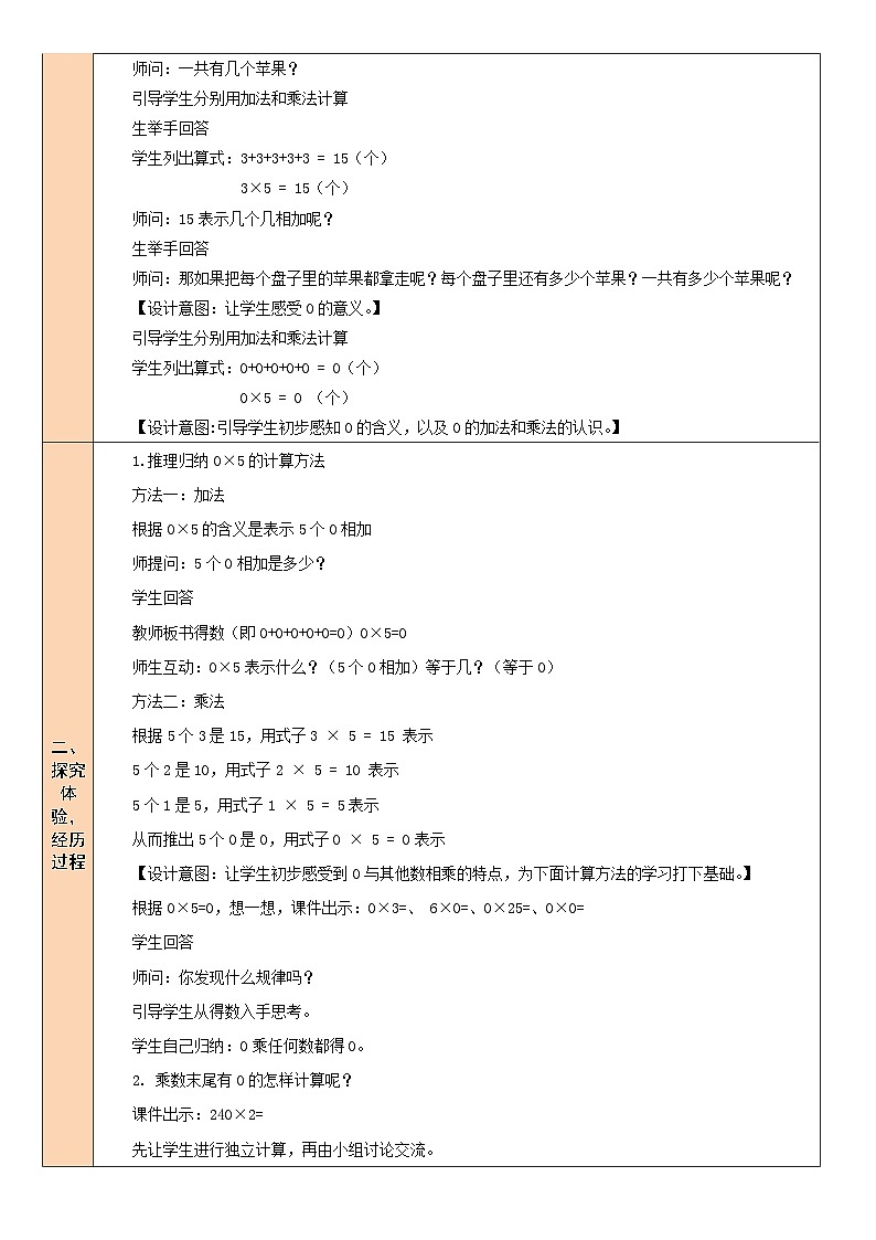 北3数上 六 乘法  第5课时 0×5=？  PPT课件+教案02