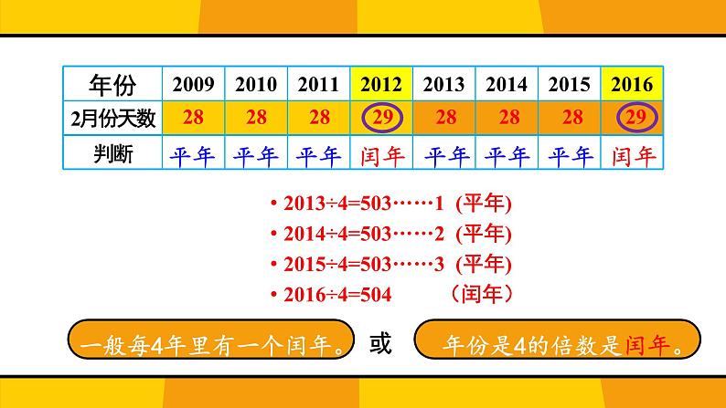 北3数上 七 年、月、日  第2课时 看日历（2）  PPT课件+教案06