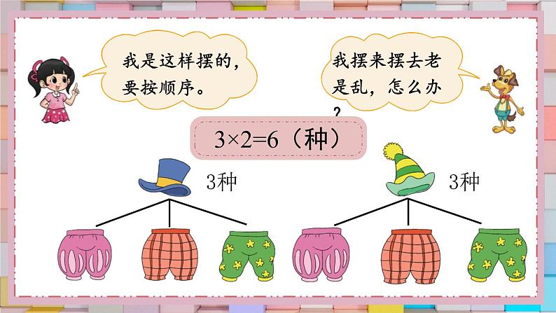 北3数上 数学好玩  第2课时 搭配中的学问  PPT课件+教案04