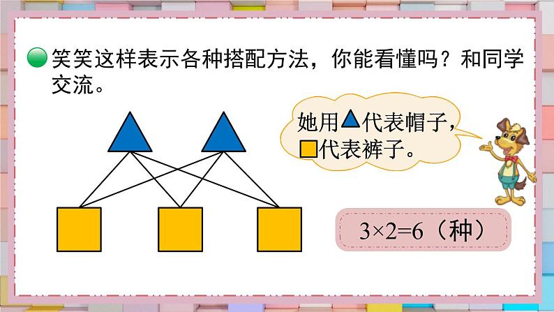 北3数上 数学好玩  第2课时 搭配中的学问  PPT课件+教案06