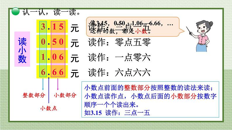 第1课时 文具店第7页