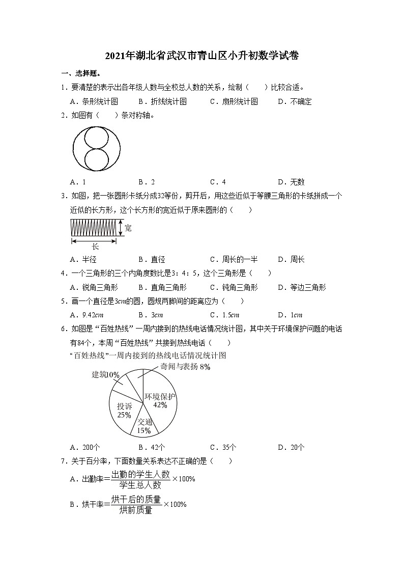 2021年湖北省武汉市青山区小升初数学试卷第1页