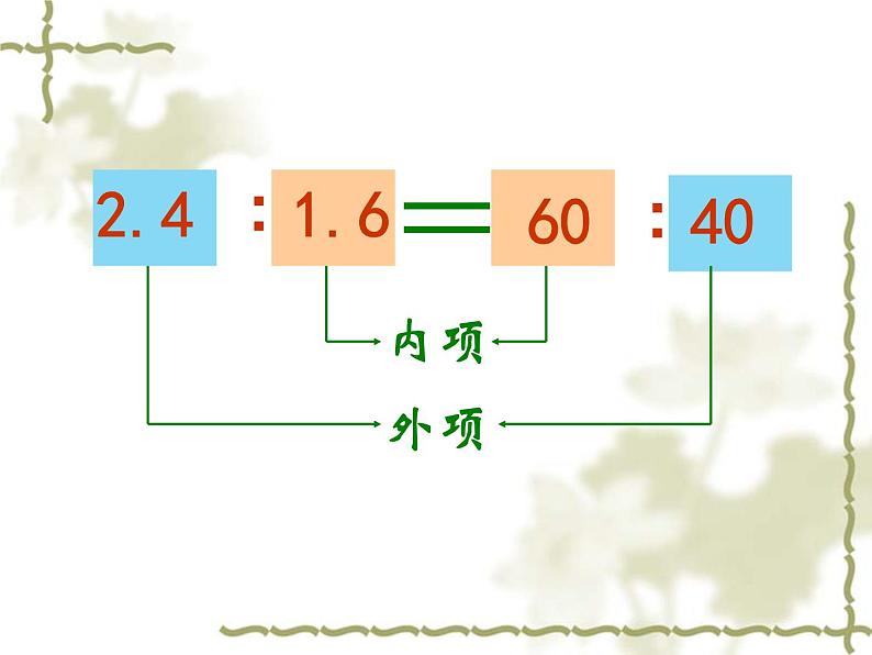 比例的基本性质课件PPT第4页