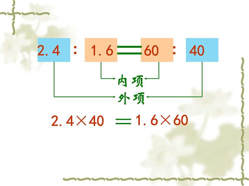 比例的基本性质课件PPT第7页