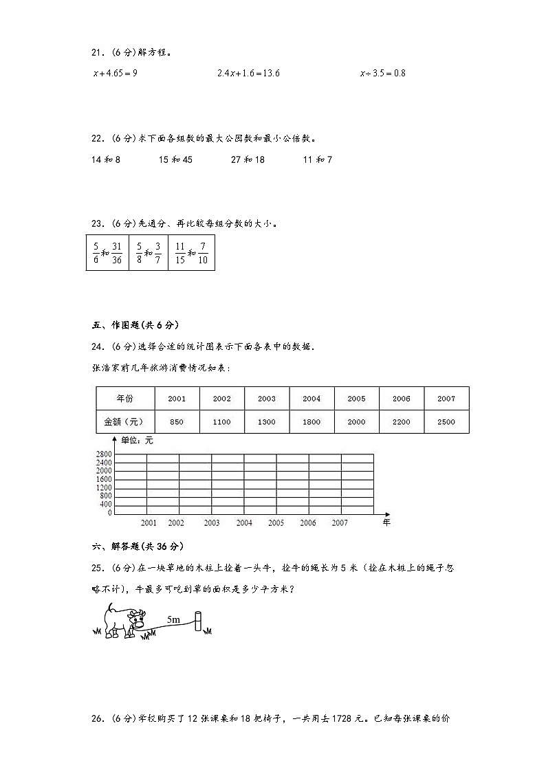 【期末考试】苏教版五年级数学下册期末考试综合检测卷九第3页