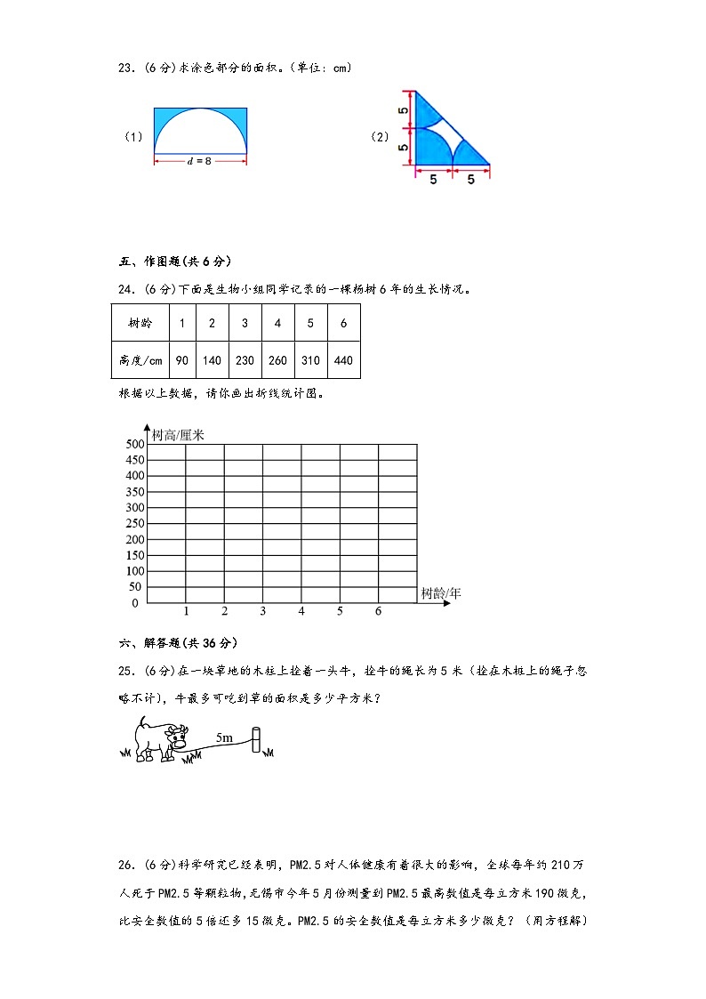 【期末考试】苏教版五年级数学下册期末考试综合检测卷四第3页