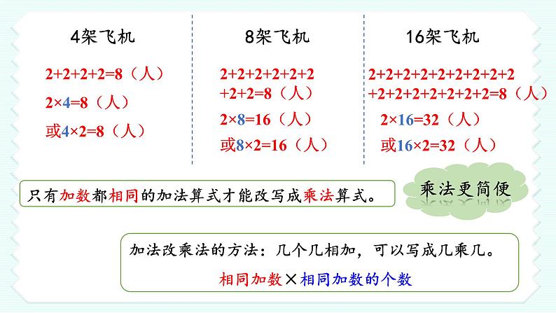 北师版数学二年级上册 3.2儿童乐园 课件+同步教案08