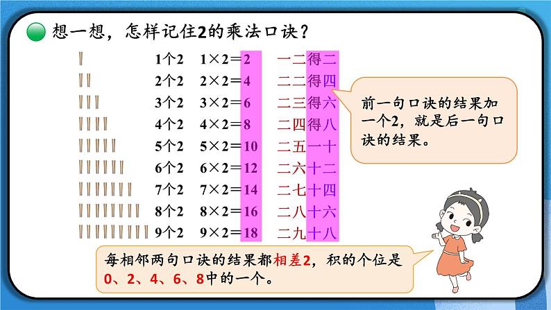 北师版数学二年级上册 5.2做家务 课件+同步教案06