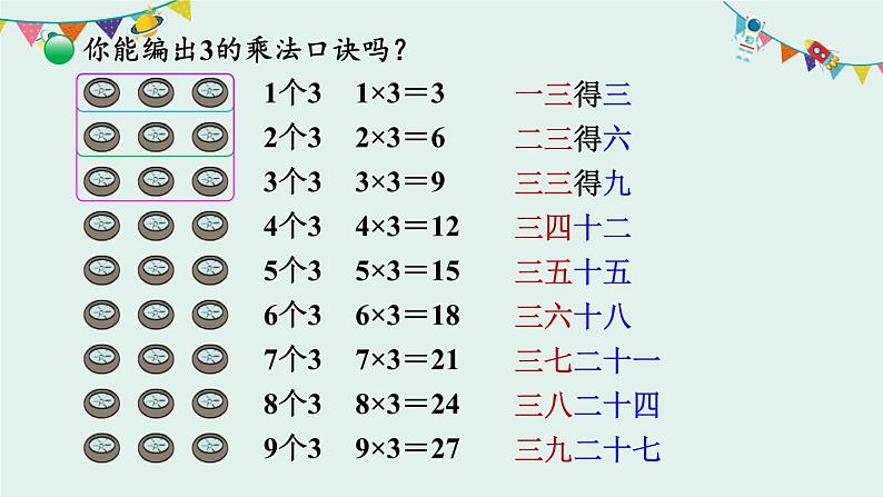 北师版数学二年级上册 5.4需要几个轮子 课件+同步教案05