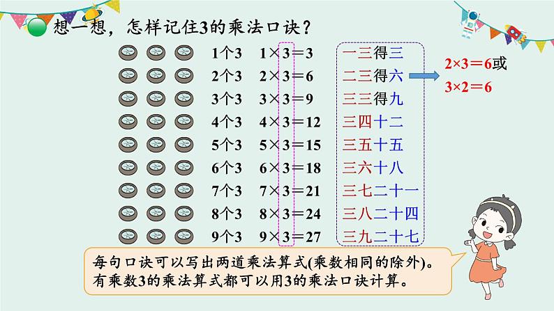 北师版数学二年级上册 5.4需要几个轮子 课件+同步教案07