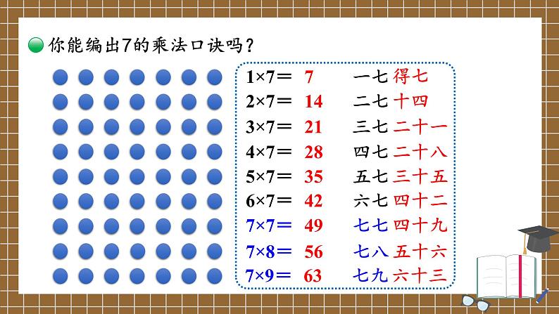 北师版数学二年级上册 8.2一共有多少天 课件+同步教案04